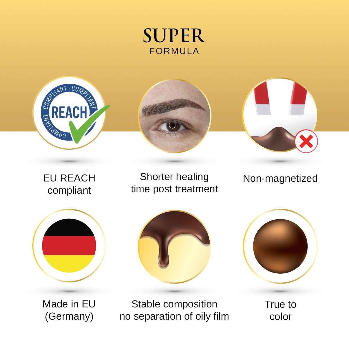PhiBrows SUPER Brown 1 PMU & Microblading Pigment 5ml — SUPER formula information