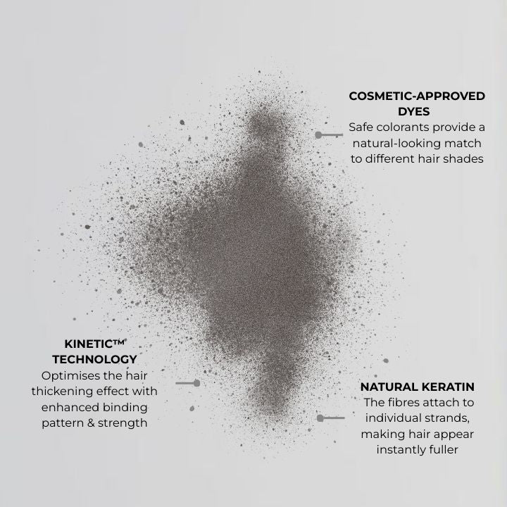 Волокна для утолщения волос Nanogen светло-коричневые 15g