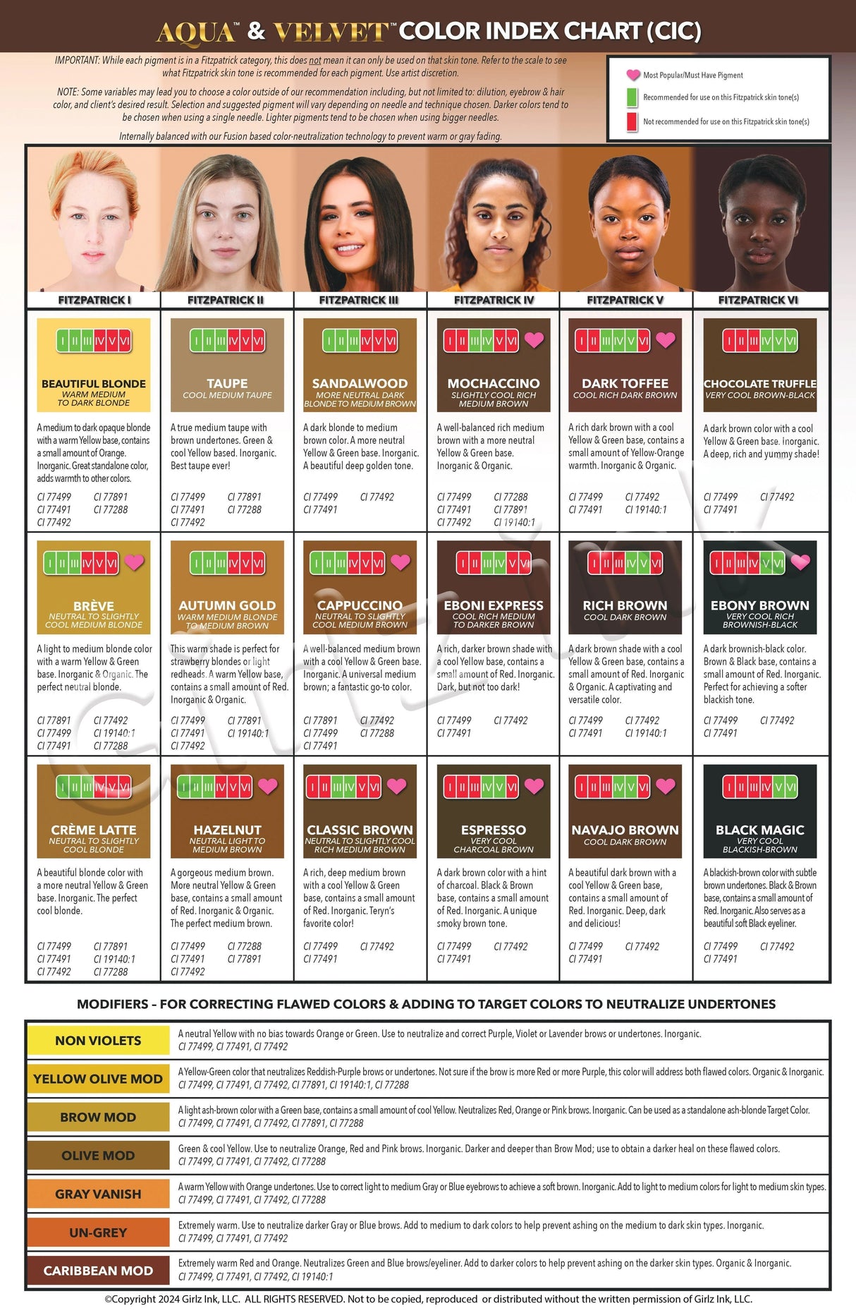 Li Pigments Velvet Global Espresso Pigment (15ml)