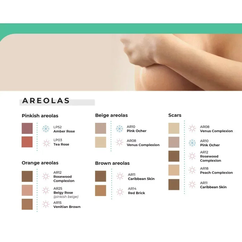 Biotic Phocea Airless Line Areola Pigment Venetian Brown (AR15) 13ml - BVShop