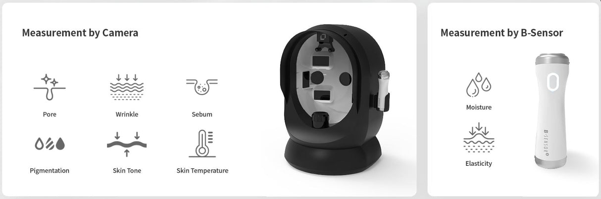 BomTech A-ONE W Skin Analyzer - BVShop