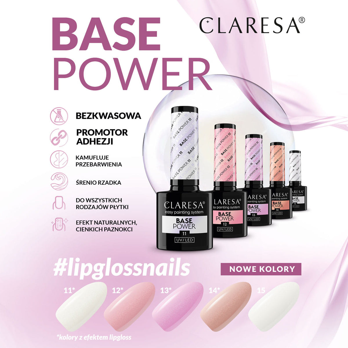 Claresa Power Base 15 -5g - BVShop