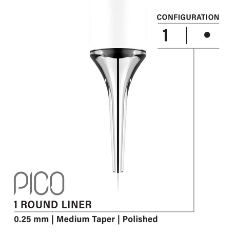 Vertix PICO Round Liner Cartridges - BVShop