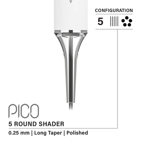 Vertix PICO Round Shader Cartridges - BVShop