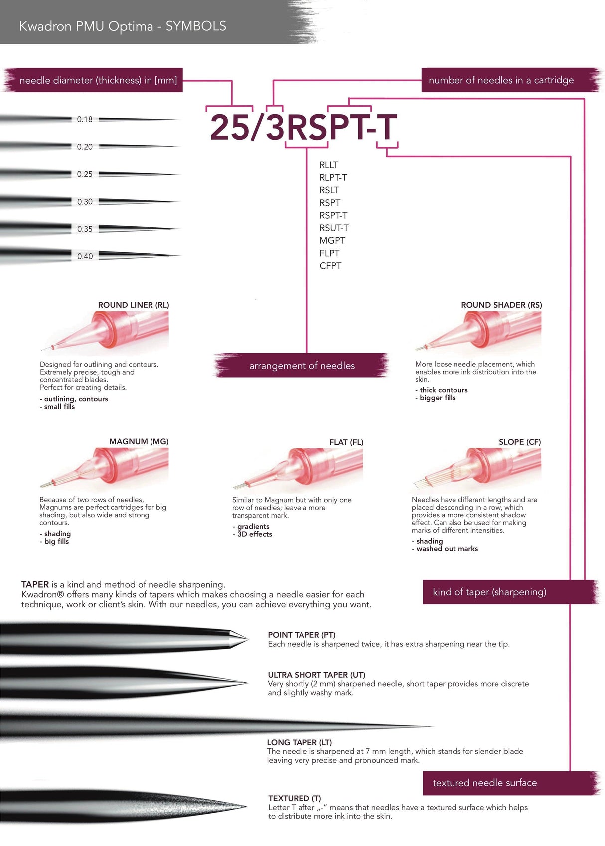 KWADRON OPTIMA Magnum Catridges - BVShop