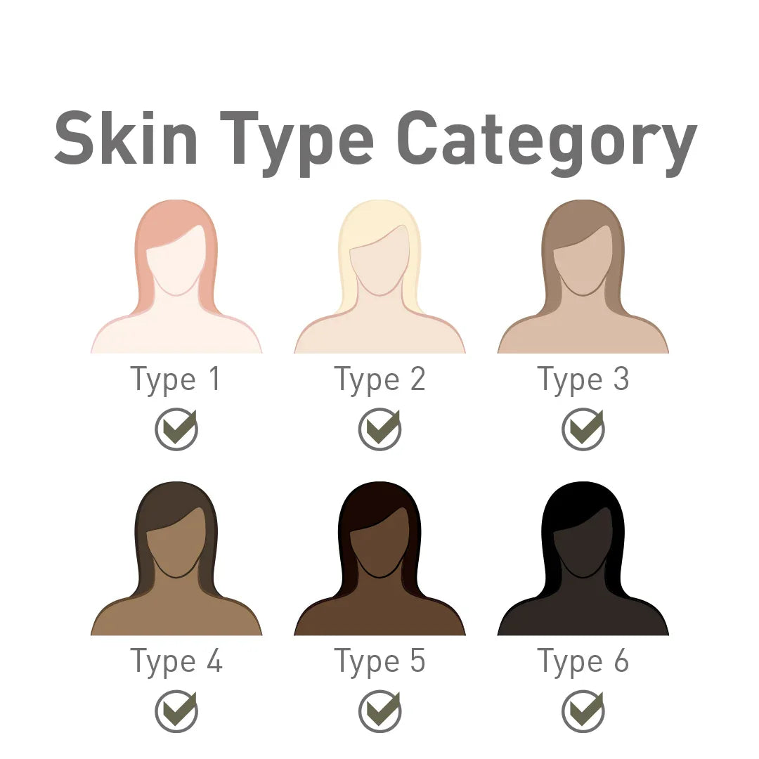 Nouveau Contour Fusion Line Corrector Pigment 863 - Purple Out .F 10ml - BVShop