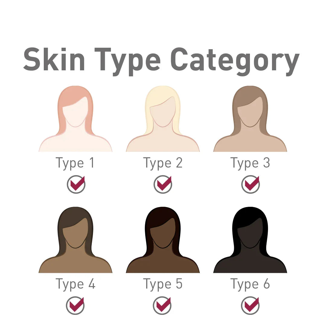 Nouveau Contour Organic Line Lip Pigment 720-Delicate Red 10ml - BVShop