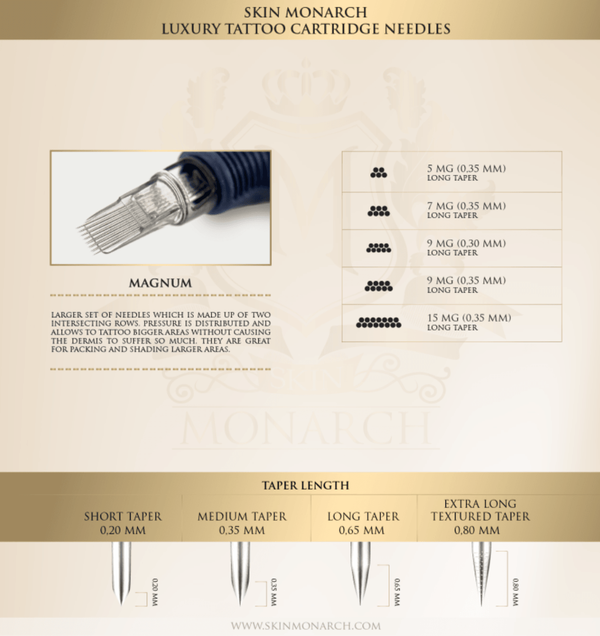 Skin Monarch Luxury MAGNUM Tattoo Cartridges - BVShop