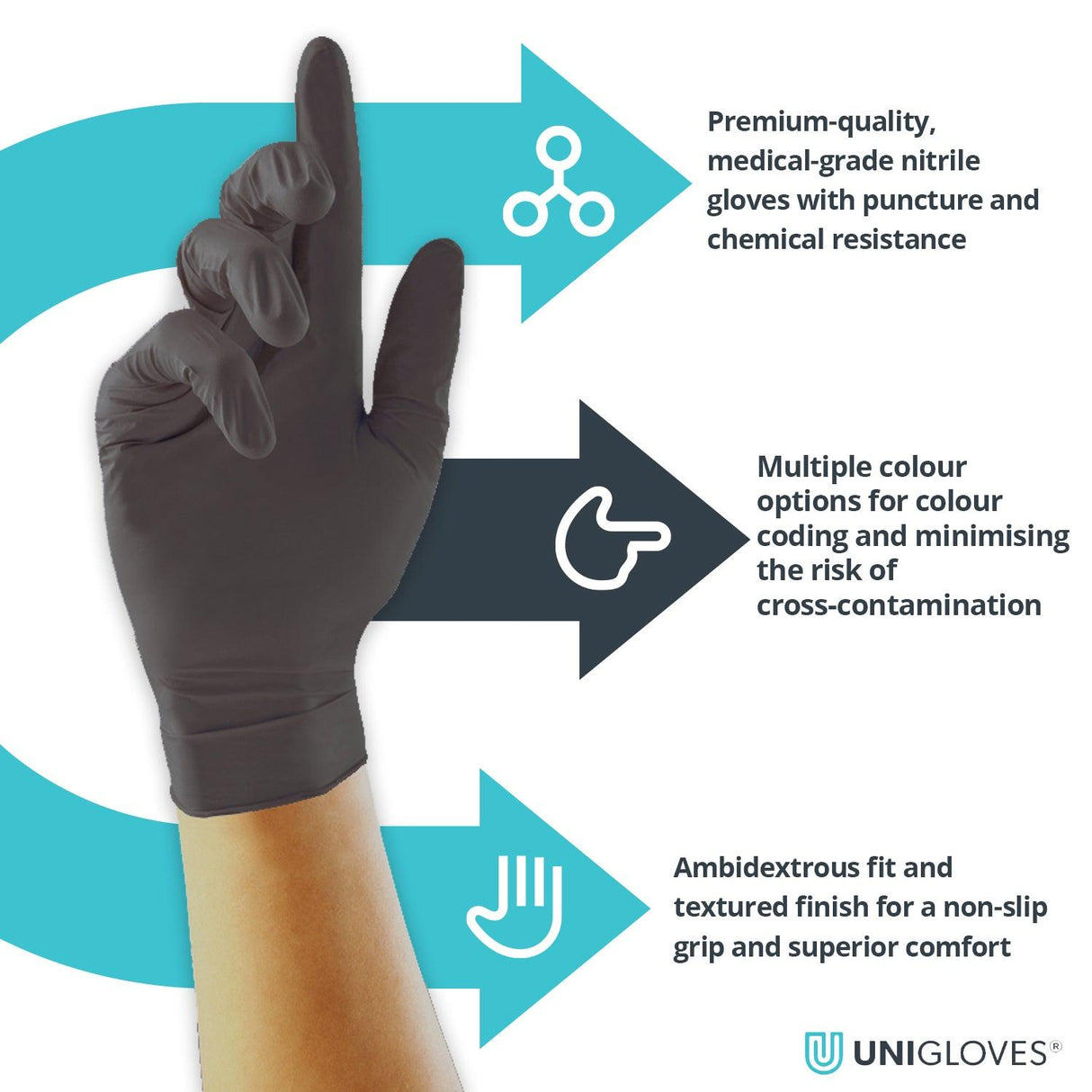 Black Pearl Nitrile Gloves 100pcs XS/S/M/L/XL - BVShop