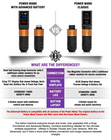 Bishop Power Wand Advanced Machine Kit - BVShop