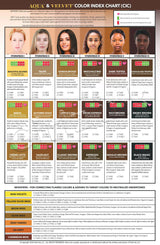 Li Pigments Velvet Global Espresso Pigment (15ml)