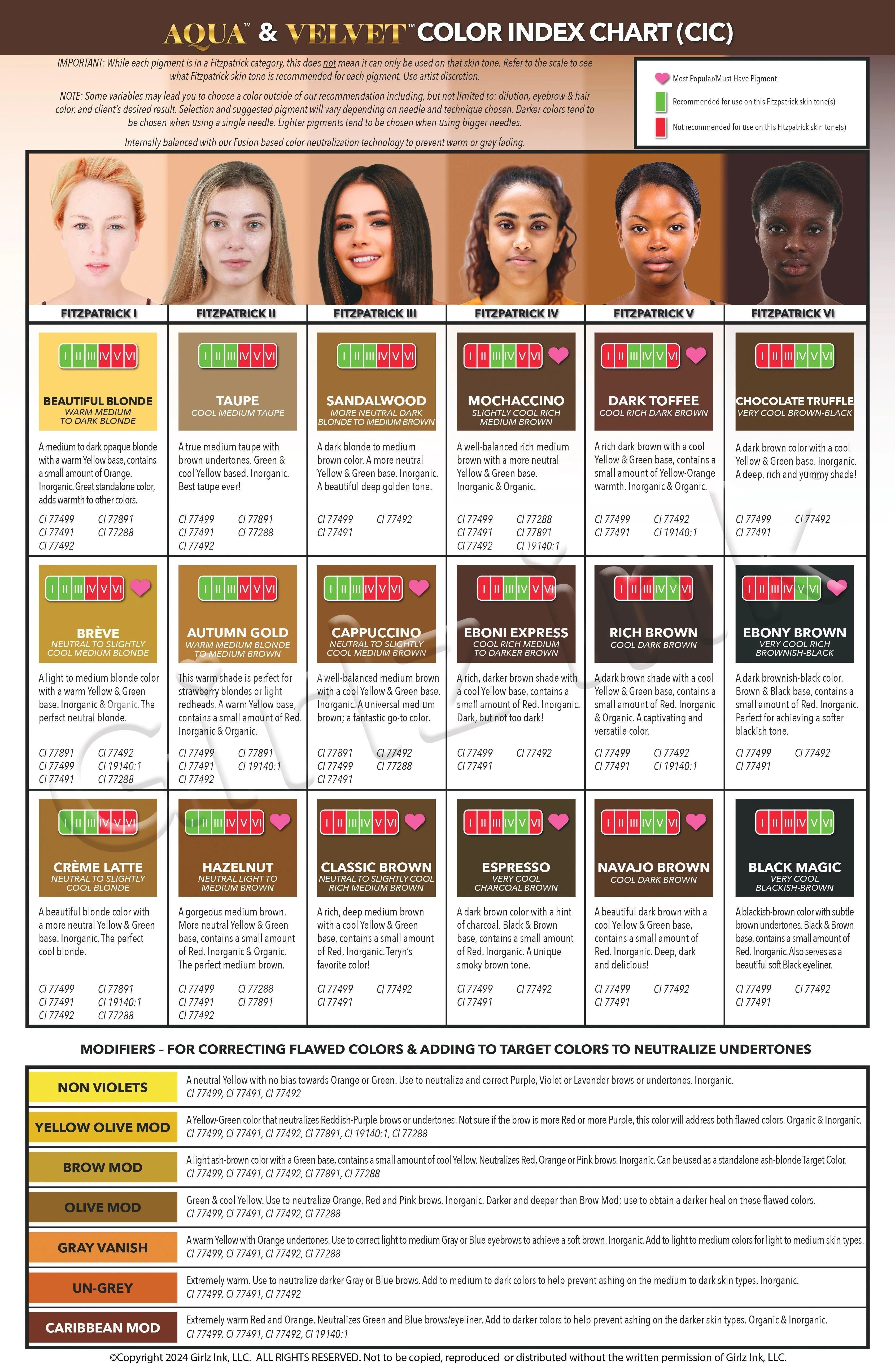 Li Pigments Velvet Global Espresso Pigment (15ml)