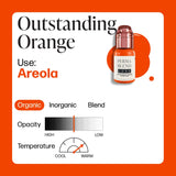 Perma Blend LUXE Neapturams Areola Izcils Oranžs 15ml