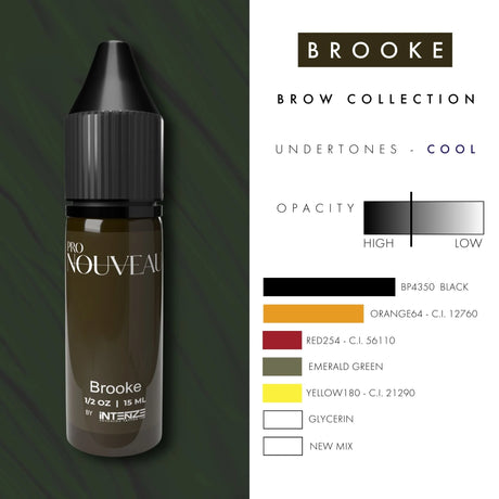Пигменты для бровей Pro Nouveau от Intenze Brooke 15ml
