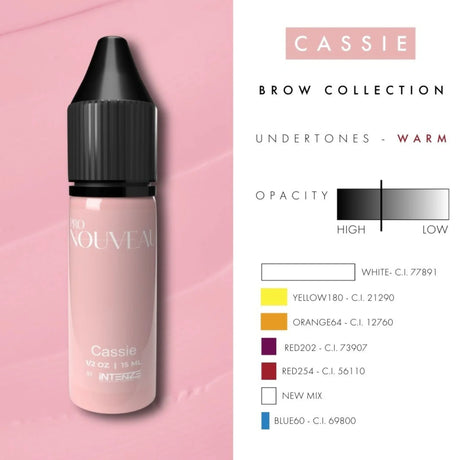 Румяна для губ Pro Nouveau Blush Lip Pigments от Intenze Cassie 15ml