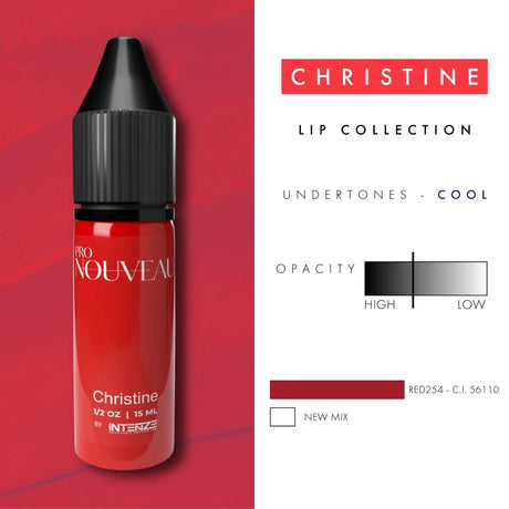 Пигменты для губ Pro Nouveau от Intenze Christine 15ml