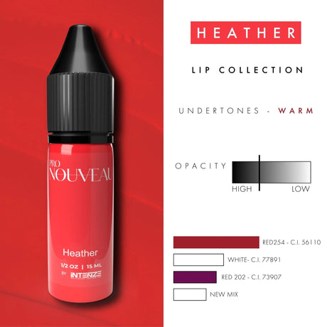 Пигменты для губ Pro Nouveau от Intenze Heather 15ml