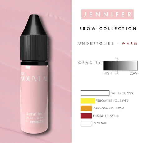 Румяна для губ Pro Nouveau от Intenze Jennifer 15ml