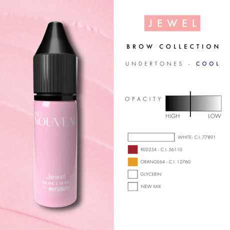 Румяна для губ Pro Nouveau Blush Lip Pigments от Intenze Jewel 15ml