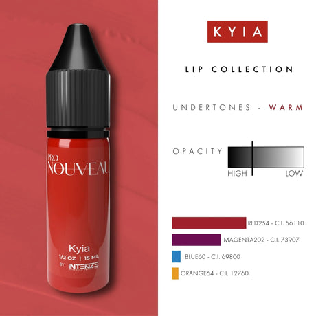 Пигменты для губ Pro Nouveau от Intenze Kyia 15ml