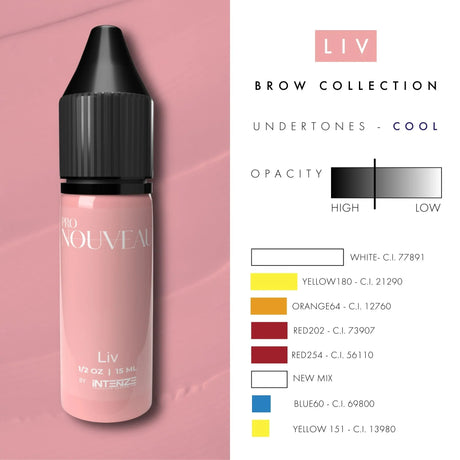 Румяна для губ Pro Nouveau Lip Pigments от Intenze Liv 15ml