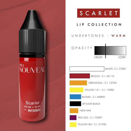 Пигменты для губ Pro Nouveau от Intenze Scarlet 15ml