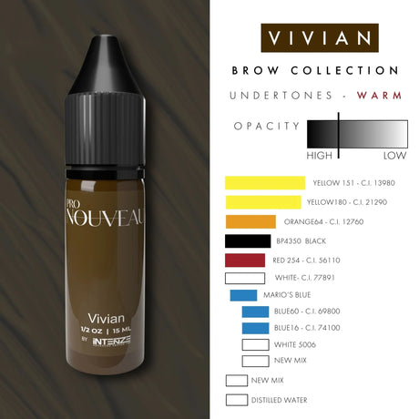 Пигменты для бровей Pro Nouveau от Intenze Vivian 15ml