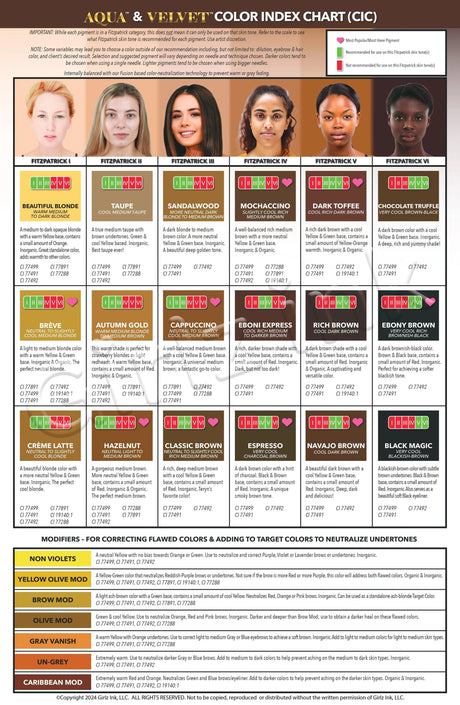 Li Pigments Velvet Global Breve Pigment (15ml)