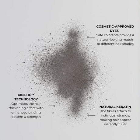 Nanogen Hair Thickening Fibre Black - BVShop