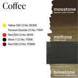 Perma Blend LUXE Coffee 15ml - BVShop