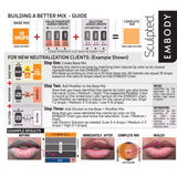 Perma Blend LUXE Carla Ricciardone Embody Set - BVShop