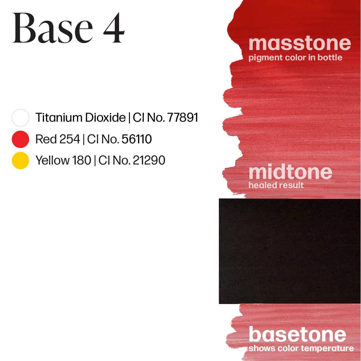 Perma Blend LUXE Base 4 - BVShop