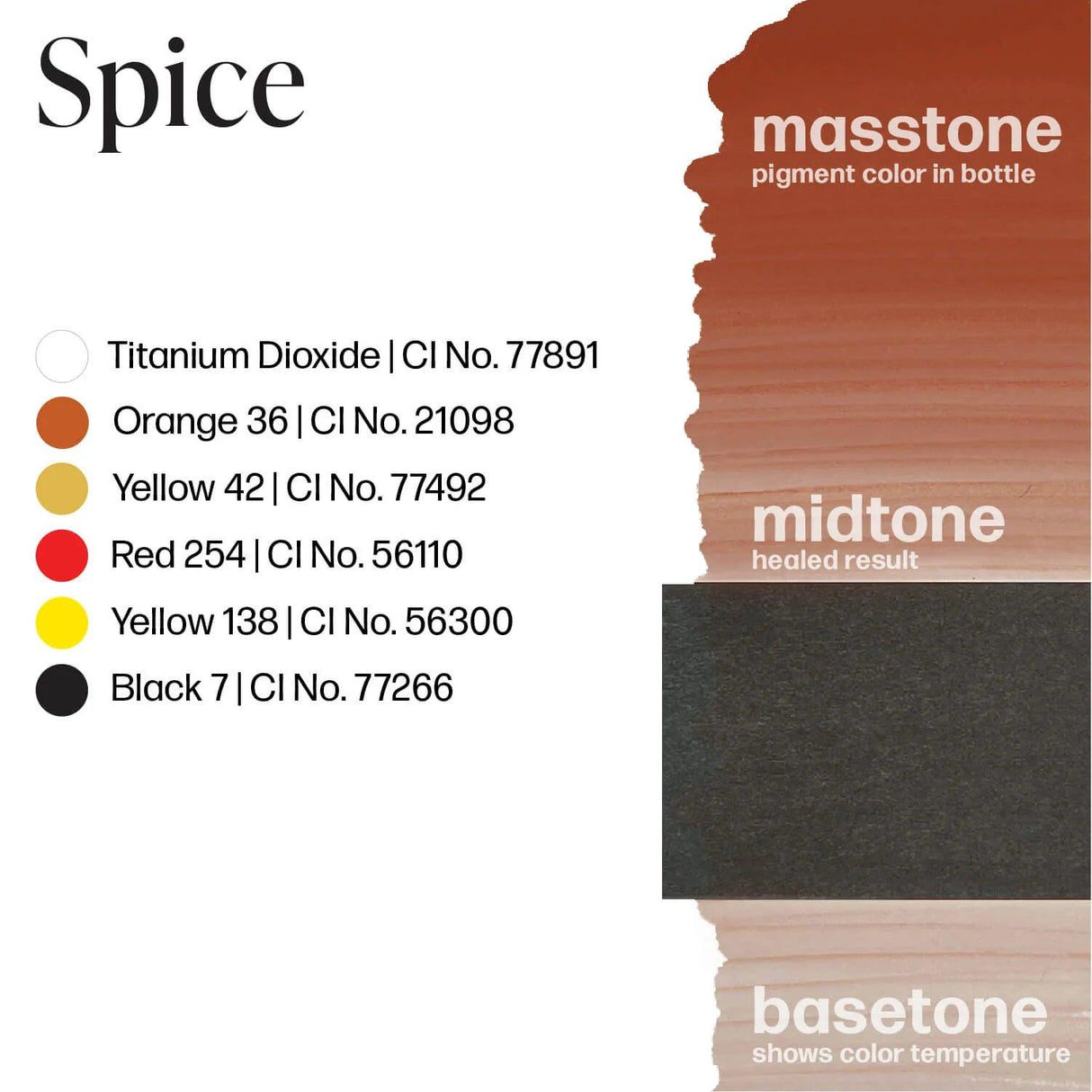 Perma Blend LUXE Spice - BVShop